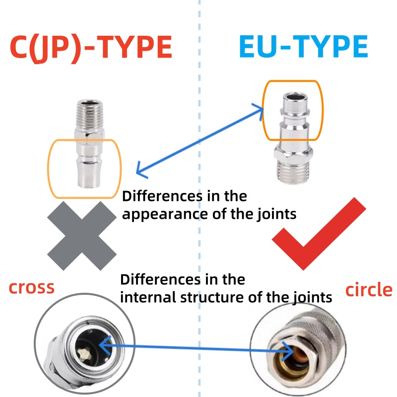 HEBAI EU Fitting European Stan - Compression Fitting Brass ulasan dan harga